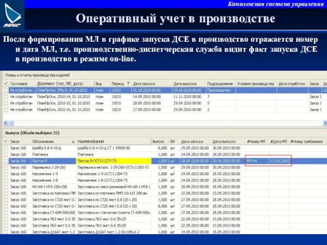 Оперативный учет в производстве После формирования МЛ в графике запуска ДСЕ в