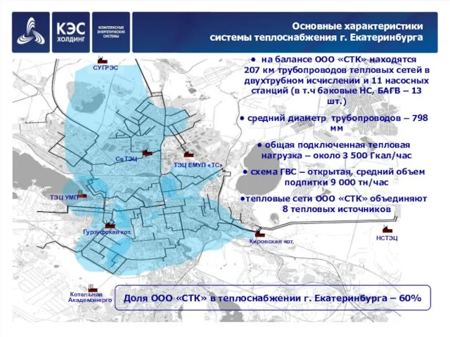Основные характеристики системы теплоснабжения г. Екатеринбурга на балансе ООО «СТК» находятся 207