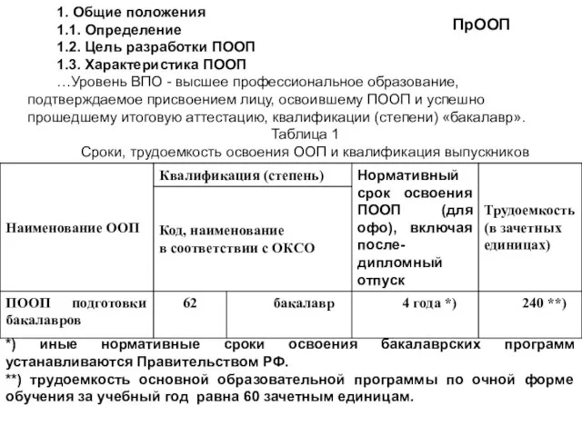 1. Общие положения 1.1. Определение 1.2. Цель разработки ПООП 1.3. Характеристика ПООП