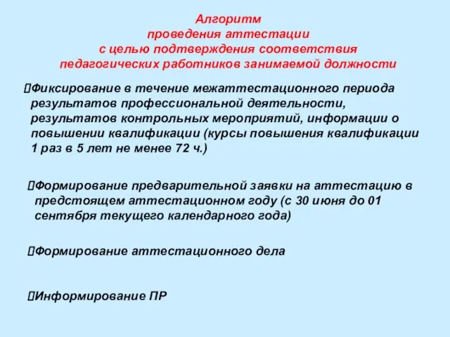 Алгоритм проведения аттестации с целью подтверждения соответствия педагогических работников занимаемой должности Фиксирование