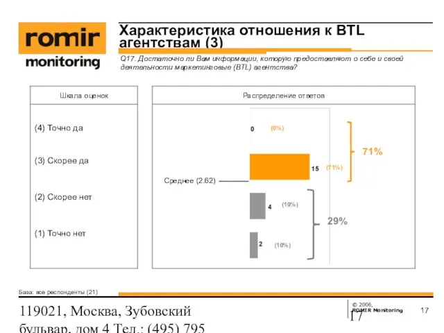 119021, Москва, Зубовский бульвар, дом 4 Тел.: (495) 795 3388; Факс: (495)