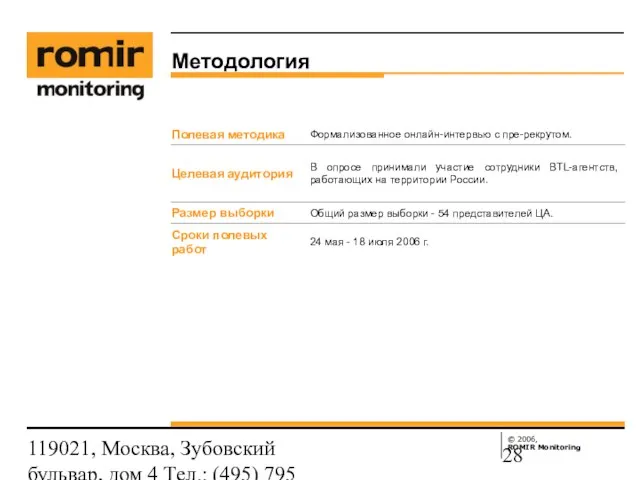 119021, Москва, Зубовский бульвар, дом 4 Тел.: (495) 795 3388; Факс: (495)