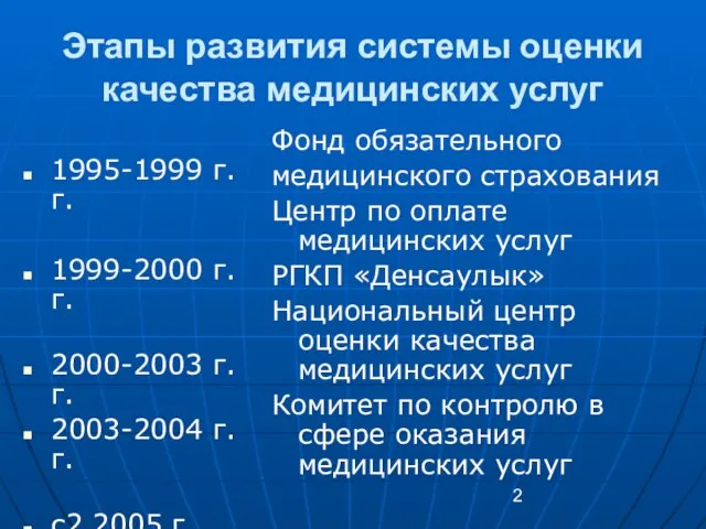 Этапы развития системы оценки качества медицинских услуг 1995-1999 г.г. 1999-2000 г.г. 2000-2003