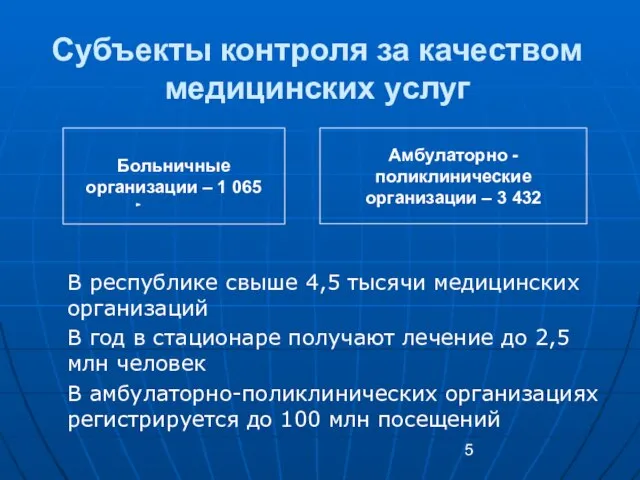 Амбулаторно - поликлинические организации – 3 432 Больничные организации – 1 065