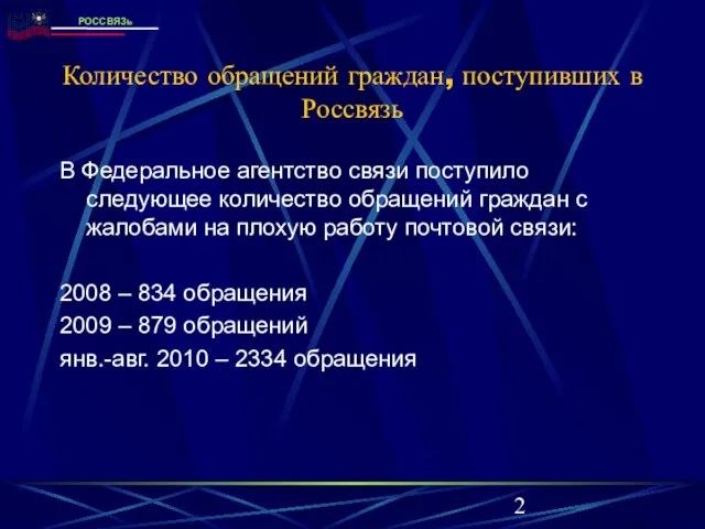 Количество обращений граждан, поступивших в Россвязь В Федеральное агентство связи поступило следующее