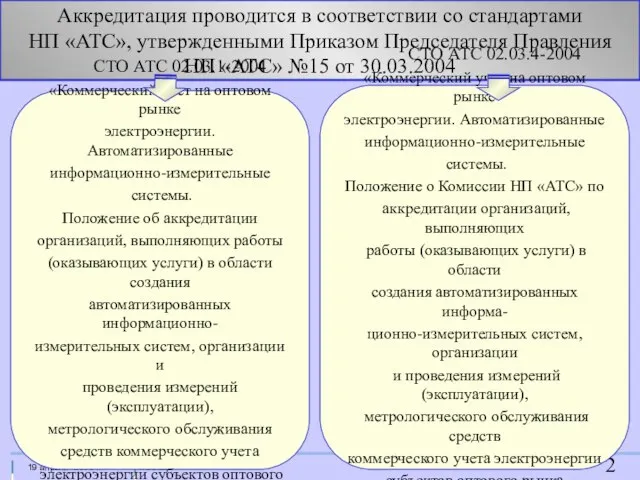 Аккредитация проводится в соответствии со стандартами НП «АТС», утвержденными Приказом Председателя Правления