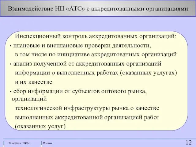 Взаимодействие НП «АТС» с аккредитованными организациями Инспекционный контроль аккредитованных организаций: плановые и