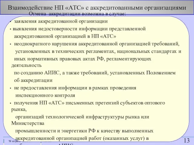 Взаимодействие НП «АТС» с аккредитованными организациями Отмена аккредитации возможна в случае: заявления