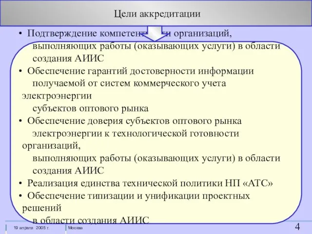 Цели аккредитации Подтверждение компетентности организаций, выполняющих работы (оказывающих услуги) в области создания