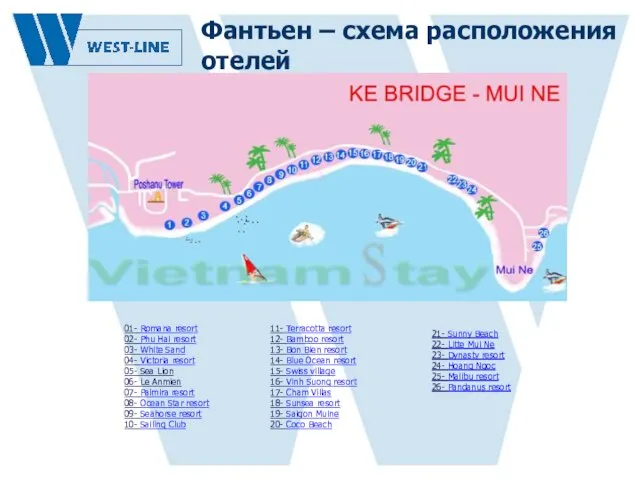 Фантьен – схема расположения отелей 01- Romana resort 02- Phu Hai resort