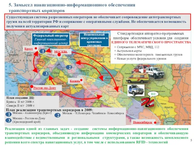 5. Замысел навигационно-информационного обеспечения транспортных коридоров Стандартизация аппаратно-программных платформ обеспечивает условия для