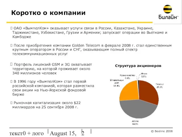 August 15, 2023 текст0 + лого Коротко о компании Структура акционеров ОАО