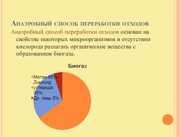 Анаэробный способ переработки отходов Анаэробный способ переработки отходов основан на свойстве некоторых