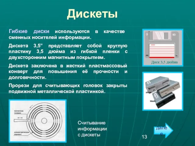 Дискеты Считывание информации с дискеты Гибкие диски используются в качестве сменных носителей