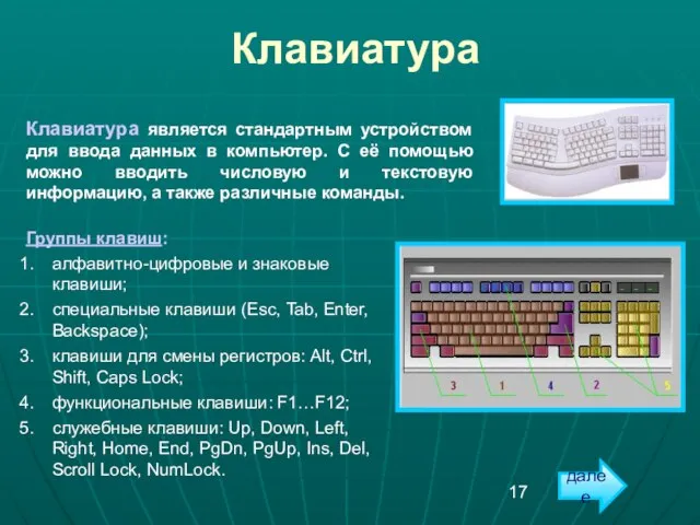 Клавиатура Клавиатура является стандартным устройством для ввода данных в компьютер. С её