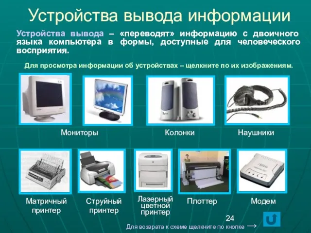 Устройства вывода информации Мониторы Колонки Наушники Матричный принтер Струйный принтер Лазерный цветной