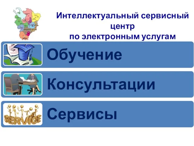 Интеллектуальный сервисный центр по электронным услугам населению