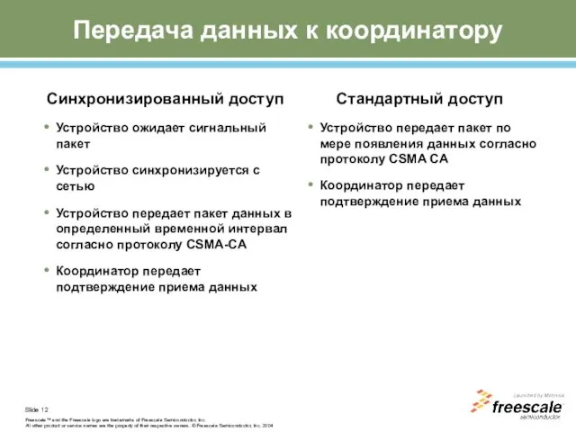 Передача данных к координатору Синхронизированный доступ Устройство ожидает сигнальный пакет Устройство синхронизируется