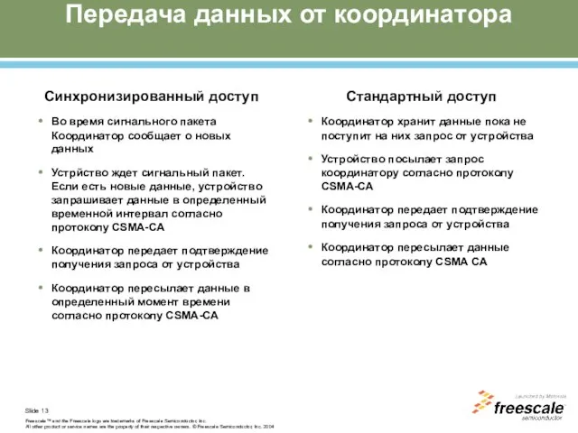 Передача данных от координатора Синхронизированный доступ Во время сигнального пакета Координатор сообщает