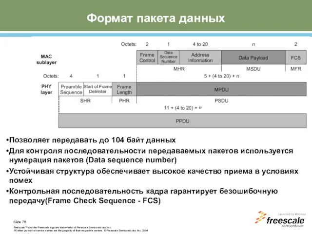 Формат пакета данных Позволяет передавать до 104 байт данных Для контроля последовательности