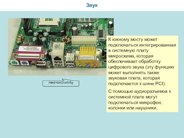 Звук К южному мосту может подключаться интегрированная в системную плату микросхема, которая