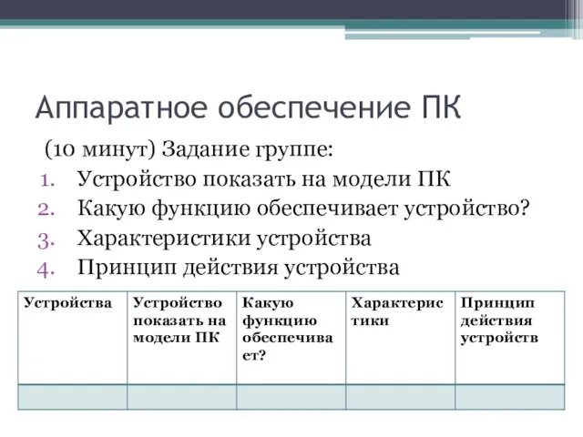 Аппаратное обеспечение ПК (10 минут) Задание группе: Устройство показать на модели ПК