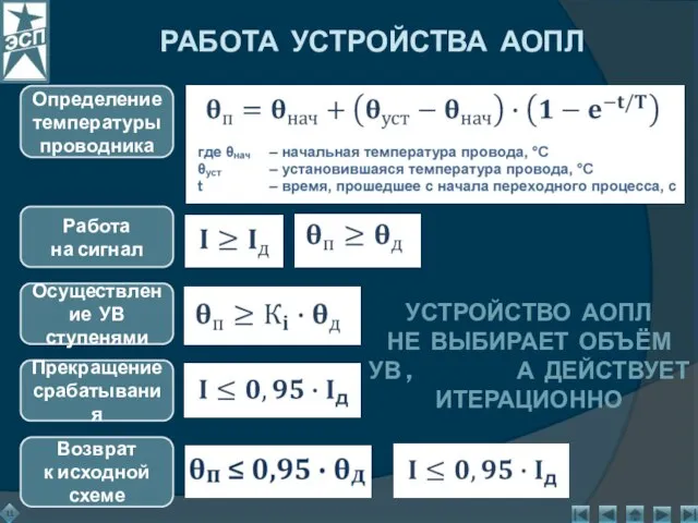 Определение температуры проводника Работа на сигнал Осуществление УВ ступенями Прекращение срабатывания Возврат