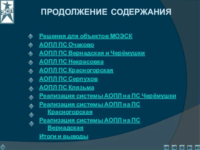 Решения для объектов МОЭСК АОПЛ ПС Очаково АОПЛ ПС Вернадская и Черёмушки