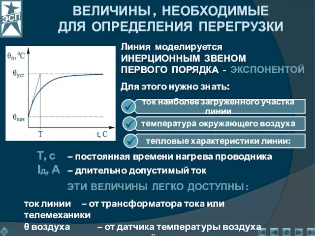 ВЕЛИЧИНЫ , НЕОБХОДИМЫЕ ДЛЯ ОПРЕДЕЛЕНИЯ ПЕРЕГРУЗКИ Т, с – постоянная времени нагрева