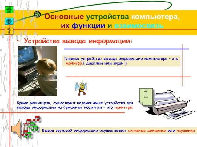 Основные устройства компьютера, их функции и взаимосвязь Устройства вывода информации: Главное устройство