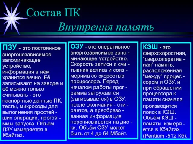 Состав ПК Внутрення память ПЗУ - это постоянное энергонезависимое запоминающее устройство, информация