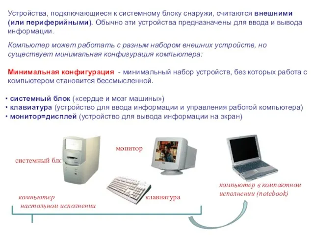 Компьютер может работать с разным набором внешних устройств, но существует минимальная конфигурация