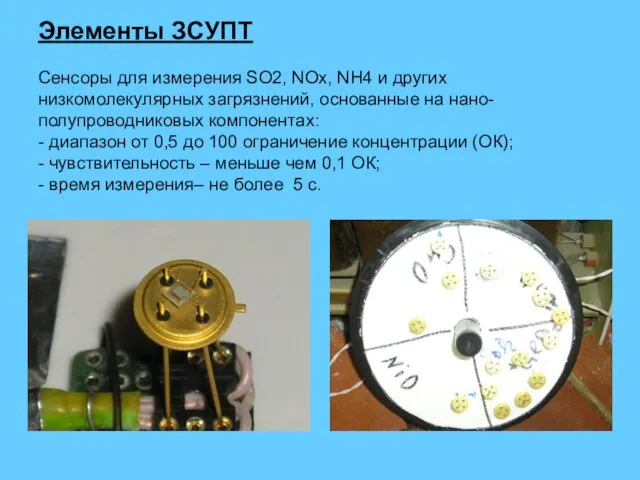 Элементы ЗСУПТ Сенсоры для измерения SO2, NOx, NH4 и других низкомолекулярных загрязнений,