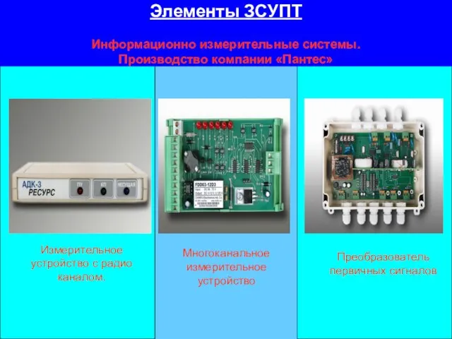 Элементы ЗСУПТ Информационно измерительные системы. Производство компании «Пантес» Измерительное устройство с радио