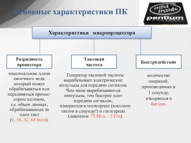 Основные характеристики ПК Характеристики микропроцессора Тактовая частота Разрядность процессора Генератор тактовой частоты