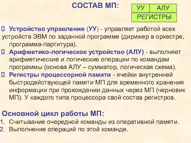 УУ АЛУ УУ АЛУ СОСТАВ МП: Устройство управления (УУ) - управляет работой