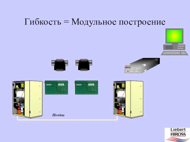 Гибкость = Модульное построение Hirobus