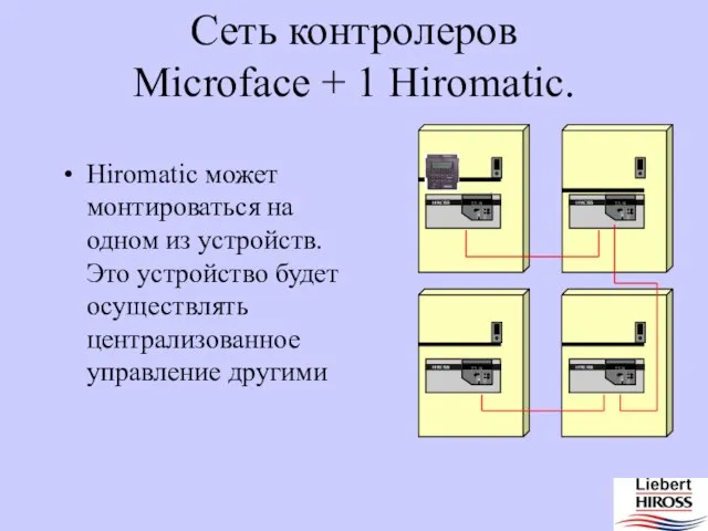 23.0 Сеть контролеров Microface + 1 Hiromatic. Hiromatic может монтироваться на одном