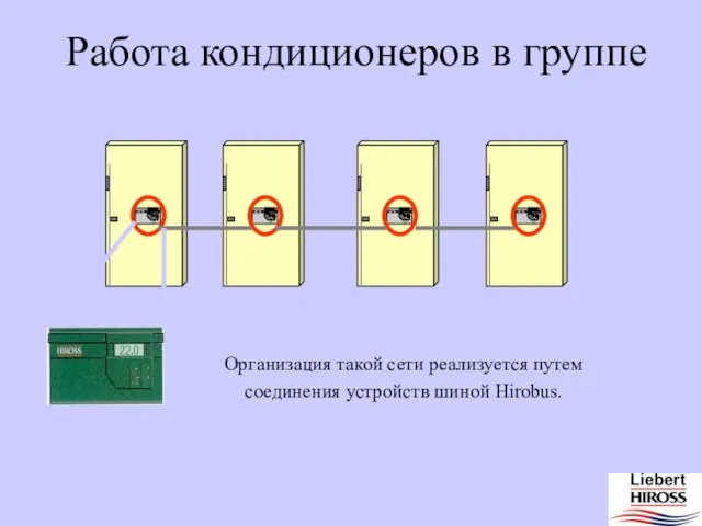 Организация такой сети реализуется путем соединения устройств шиной Hirobus. Работа кондиционеров в группе