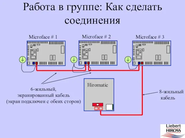 Microface # 1 Microface # 2 Microface # 3 Работа в группе: Как сделать соединения