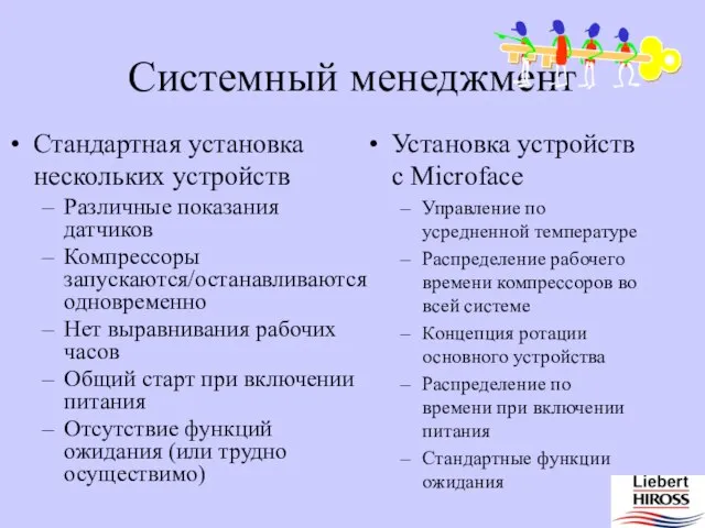 Системный менеджмент Стандартная установка нескольких устройств Различные показания датчиков Компрессоры запускаются/останавливаются одновременно