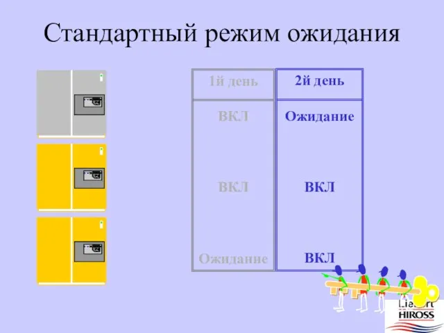 Стандартный режим ожидания