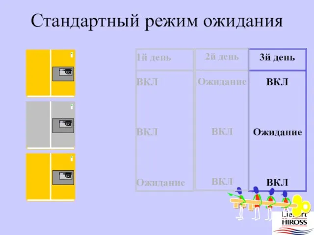 Стандартный режим ожидания