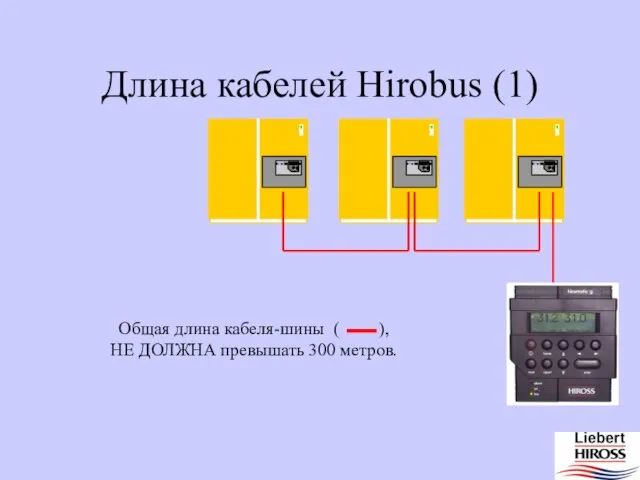 Общая длина кабеля-шины ( ), НЕ ДОЛЖНА превышать 300 метров. Длина кабелей Hirobus (1)