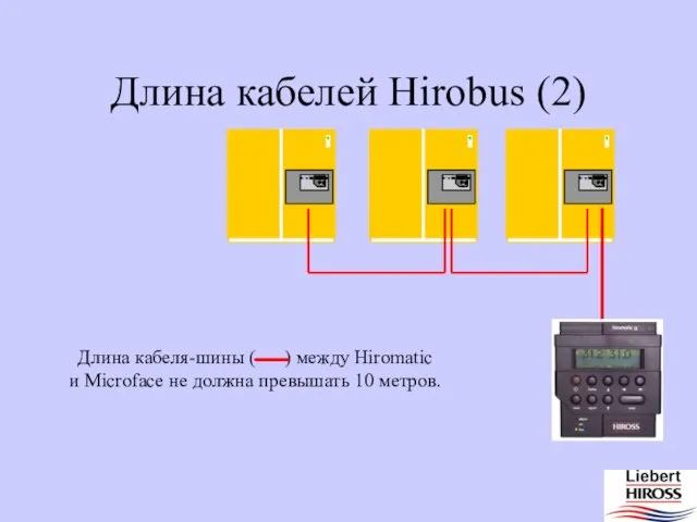 Длина кабеля-шины ( ) между Hiromatic и Microface не должна превышать 10