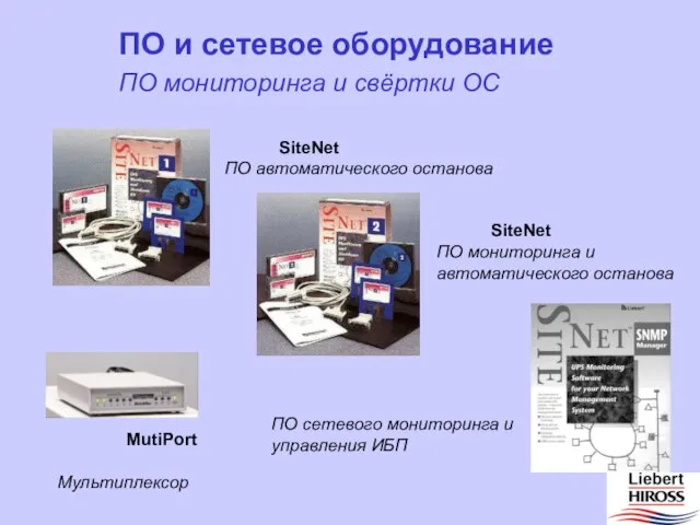 ПО мониторинга и свёртки ОС ПО и сетевое оборудование SiteNetSiteNet 1 ПО