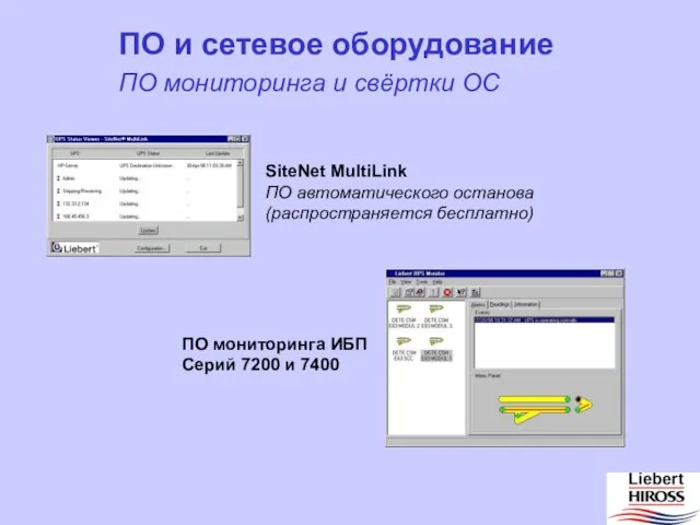 SiteNet MultiLink ПО автоматического останова (распространяется бесплатно) ПО мониторинга ИБП Серий 7200