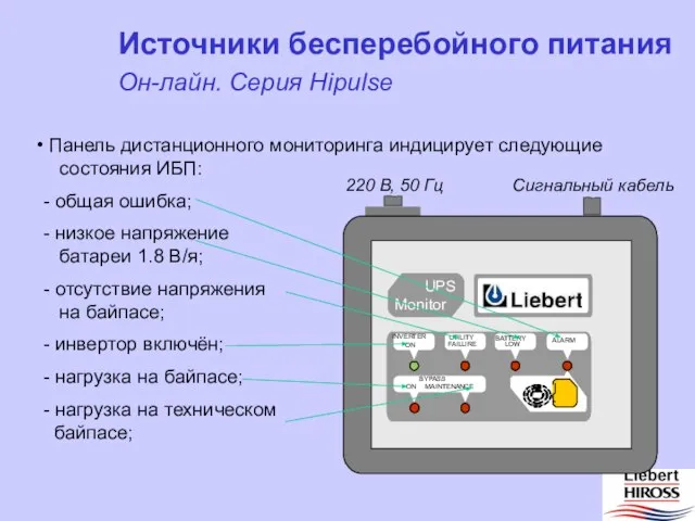 Источники бесперебойного питания Он-лайн. Серия Hipulse Панель дистанционного мониторинга индицирует следующие состояния