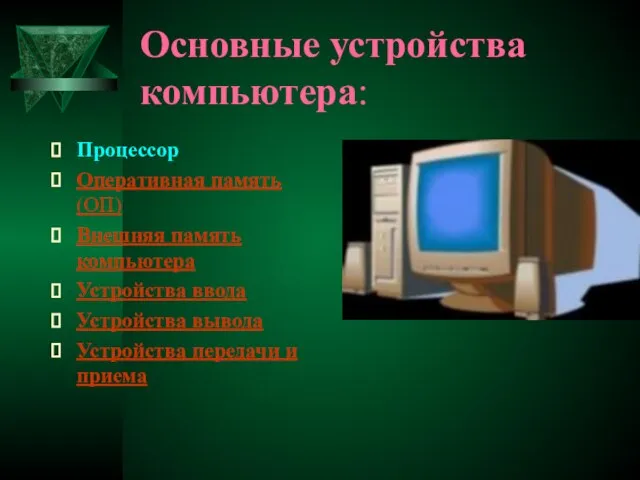 Основные устройства компьютера: Процессор Оперативная память (ОП) Внешняя память компьютера Устройства ввода