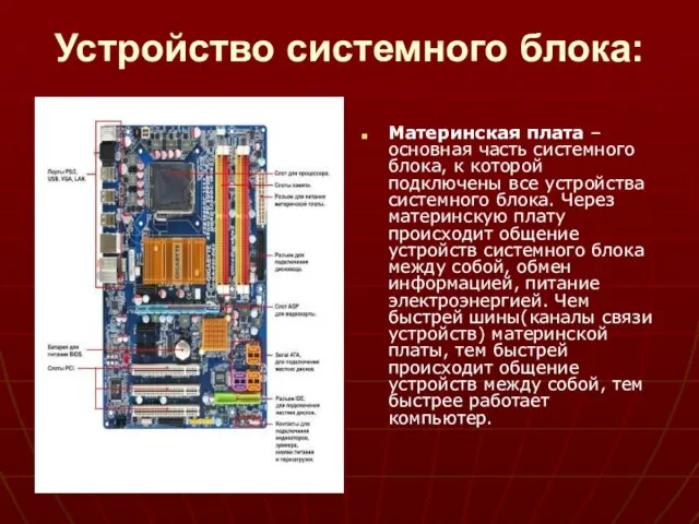 Устройство системного блока: Материнская плата – основная часть системного блока, к которой